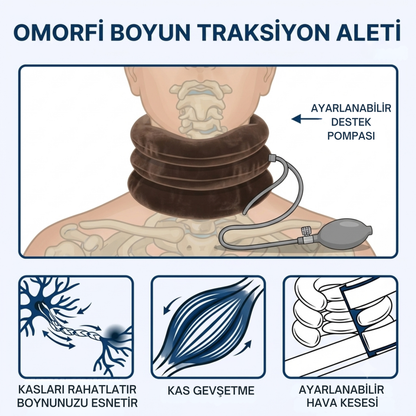 Omorfi Medikal Boyun Traksiyon Cihazı - Boyun Fıtığı, Düzleşmesi ve Ağrı Giderici Yastık