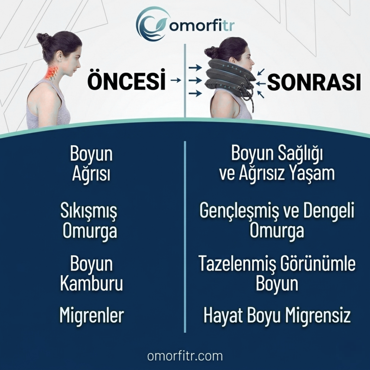 Omorfi Medikal Boyun Traksiyon Cihazı - Boyun Fıtığı, Düzleşmesi ve Ağrı Giderici Yastık