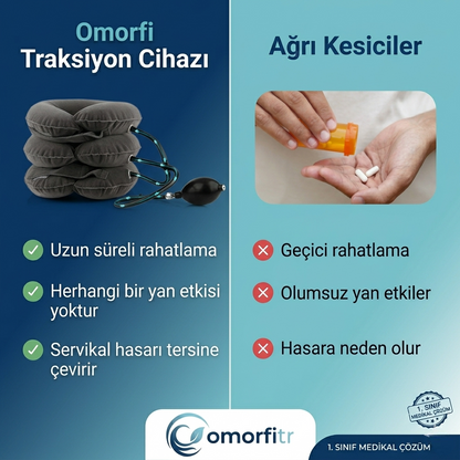 Omorfi Medikal Boyun Traksiyon Yastığı - Boyun Fıtığı, Düzleşme ve Ağrı Giderici Yastık